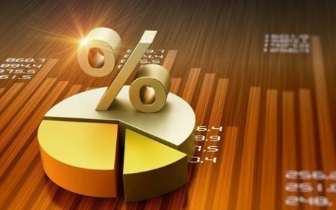 曹半仙聊期货直播