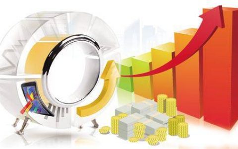 期货交易直播软件