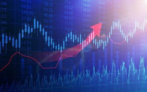 博悦期货直播间