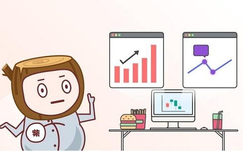 9.24恒指期货直播