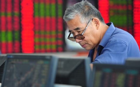 大圣国际期货直播